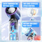 🔥 2026 Hot Sale 49% KORTING🔥Draagbare Handheld Turbo Ventilator