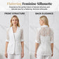 🤵‍♀️ TIJDELIJK 50% KORTING! ✨ Witte Kant Blazer – Slim Fit, 3/4 Mouw, Elegante Overgang 👑